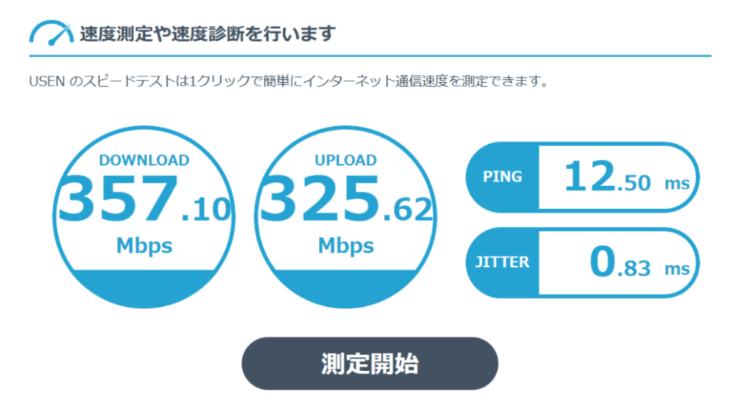 USENスピードテスト