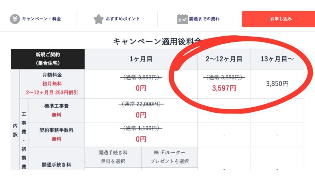 エキサイトMEC光公式サイト
