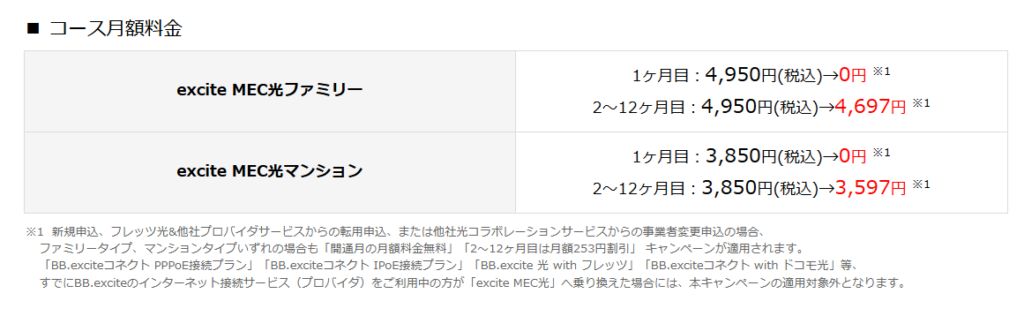 エキサイトMEC光　月額