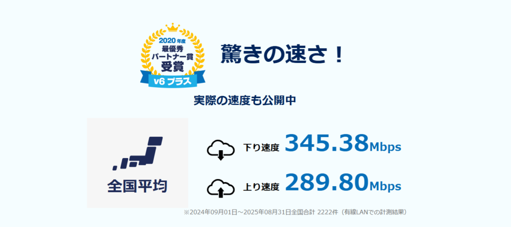 GMOとくとくBB光実測値　2025/09