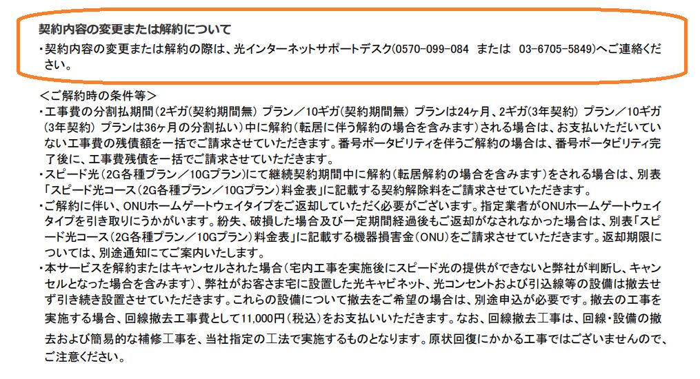 スピード光 解約