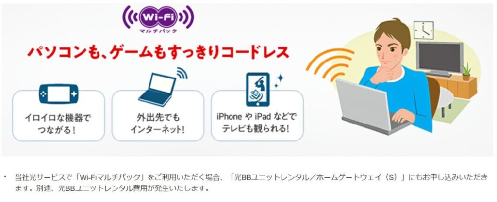 Wi-Fiマルチパック