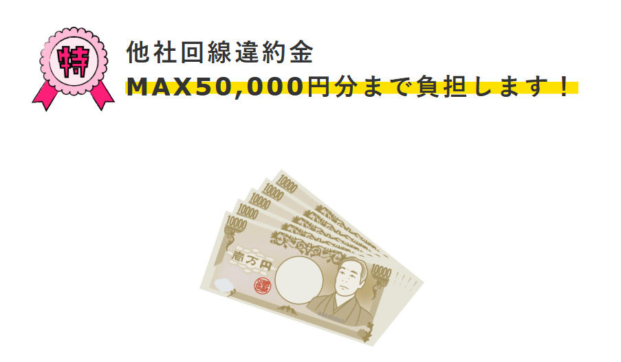 Cひかり キャッシュバック