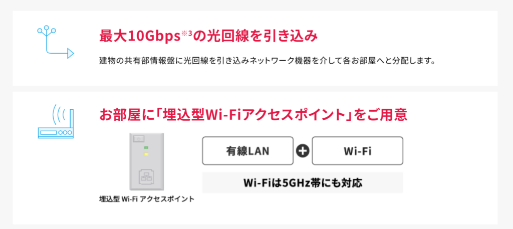 D.U-NET 最大速度