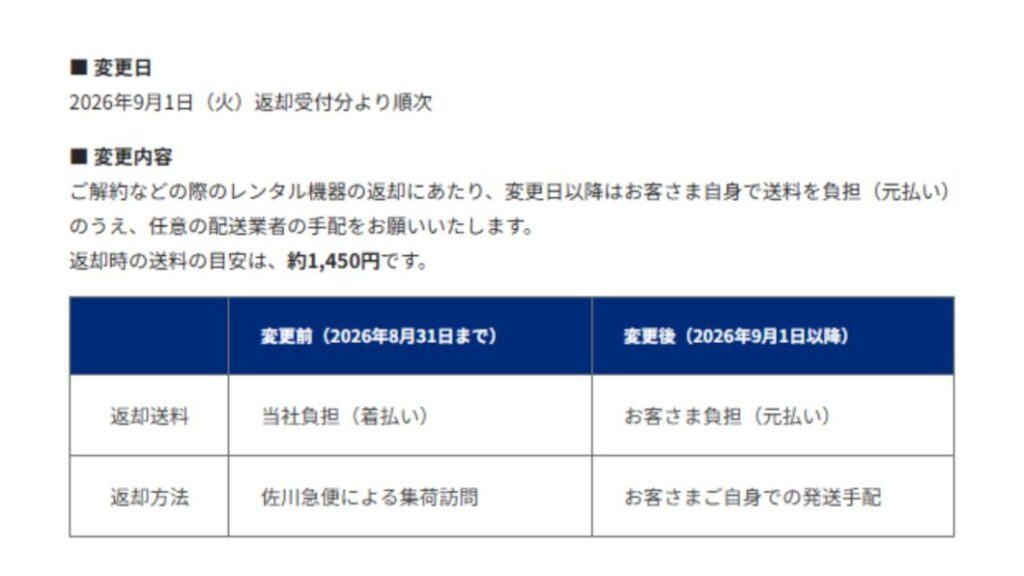 NURO光　レンタル機器返送料
