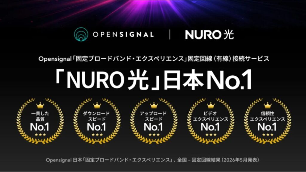 NURO光 Opensignal