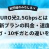 NURO光2.5Gbpsとは？