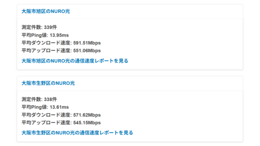 NURO光　みんそく