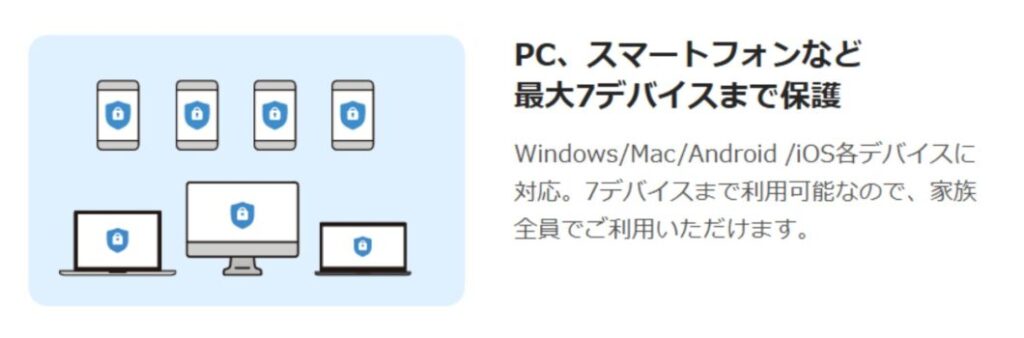 NURO光Safe7台まで