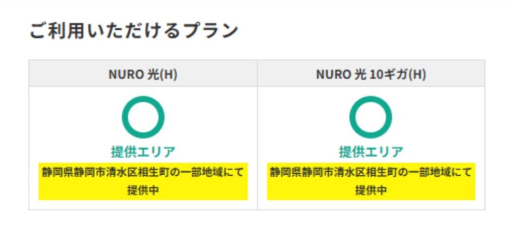 NURO光一部提供エリア